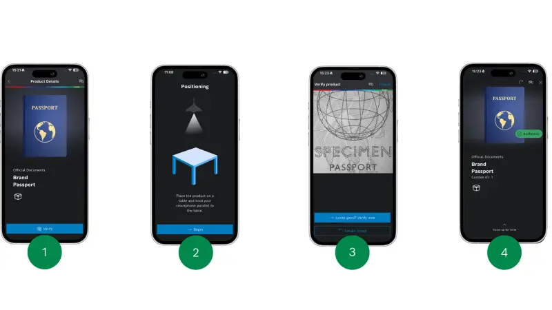 A four-part smartphone screen sequence illustrating the step-by-step authentication process of an identity document using the Origify app. The sequence guides from product selection (passport) through correct document positioning under the smartphone for texture capture, to successful verification of authenticity. This demonstrates the intuitive and user-friendly method for mobile anti-counterfeiting of official documents.